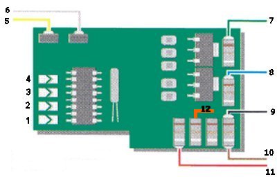 Marklin 6603 Grafisk